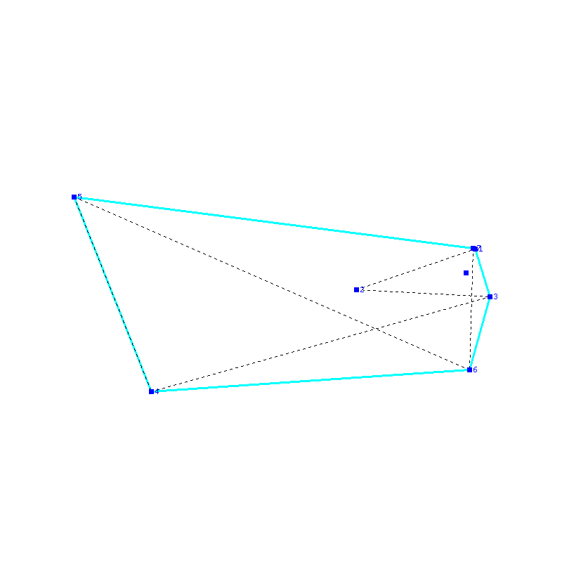 Flugauswertung